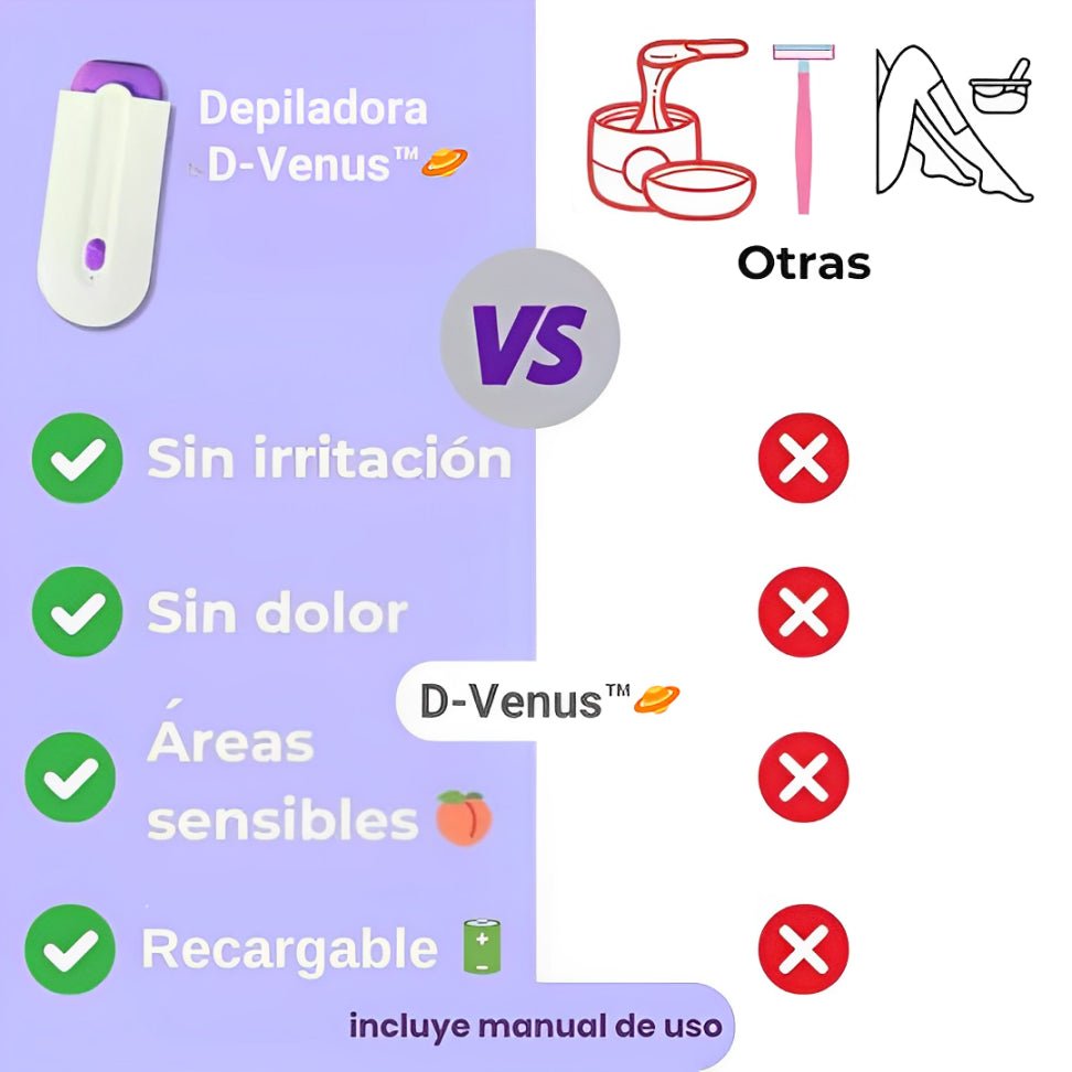 Depiladora VENUS YES Sin dolor e irritación